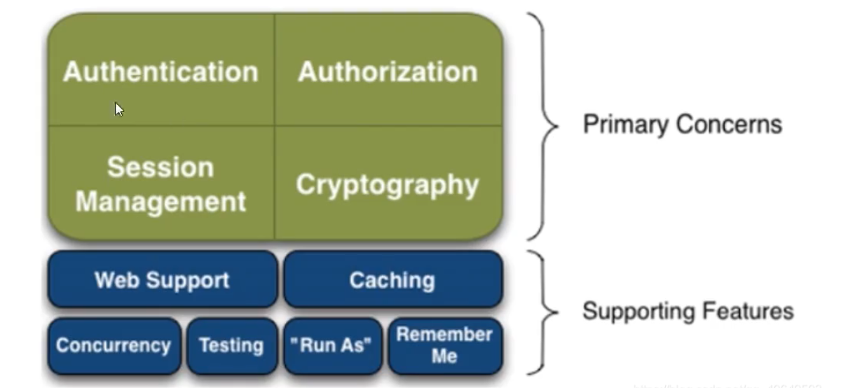 image-20211020142622345