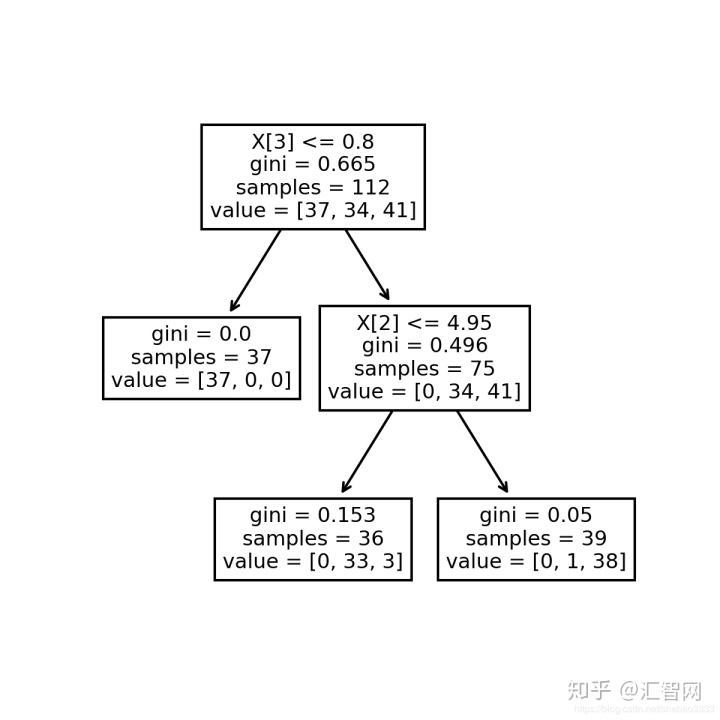 664cb5a753f30732cf6fd0bf27696b74.png