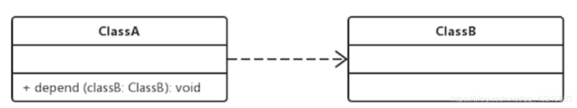 [外链图片转存失败,源站可能有防盗链机制,建议将图片保存下来直接上传(img-HvJHwDKX-1616949044488)(assets/image%202%203%204.png)]