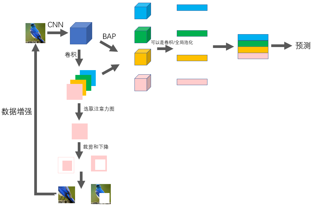 image-20201226162922256