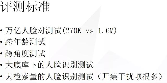 格灵深瞳：人脸识别工业级大规模人脸识别实践探讨 | 百万人学AI
