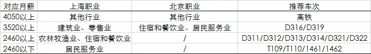 0.png?tp=webp&wxfrom=5&wx_lazy=1