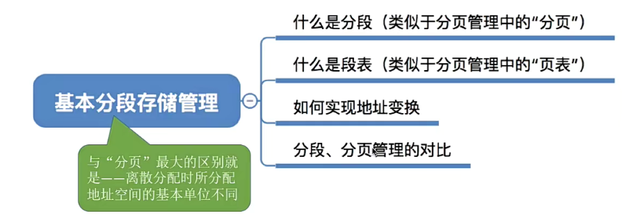 image-20230714140626521
