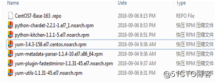 RHEL7.5更换yum为CentOS版163网络源