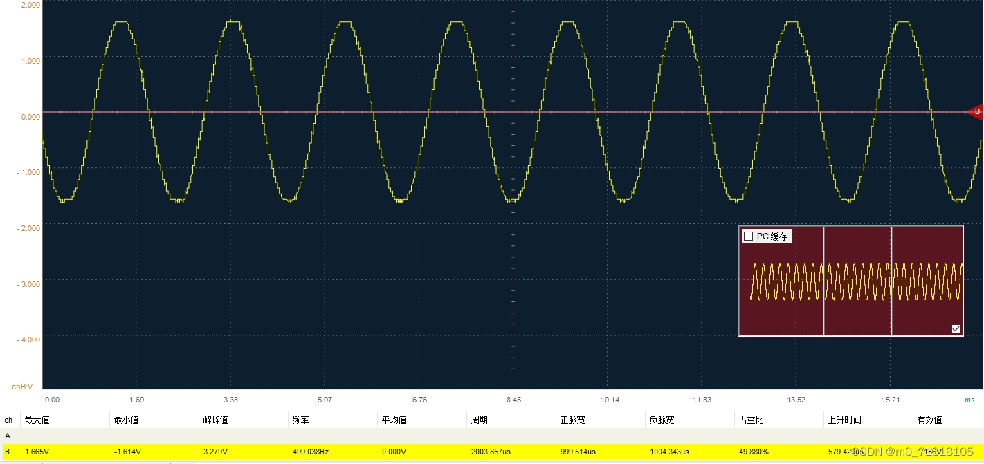 请添加图片描述