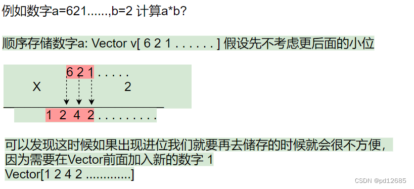 高精度乘法(C/C++)插图1 在这里插入图片描述
