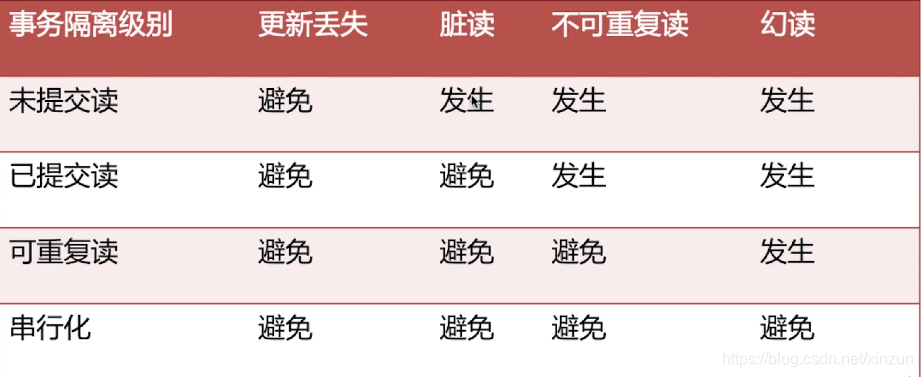 此图只做展示用