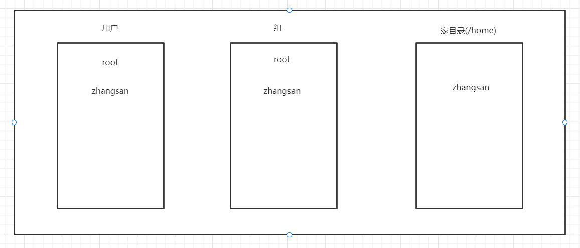 image-20220407144500059