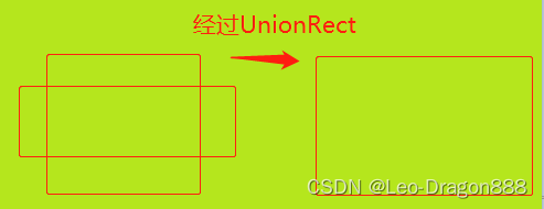 徒手自写一个简单的图像识别算法_图像识别自己怎么做-CSDN博客