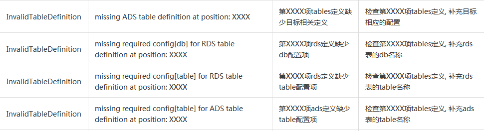 c60670536ad185e763116f0c3c39c04b.png