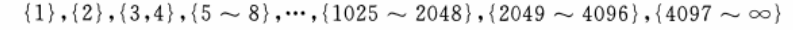 1533844-20190105204742347-1245668066.png