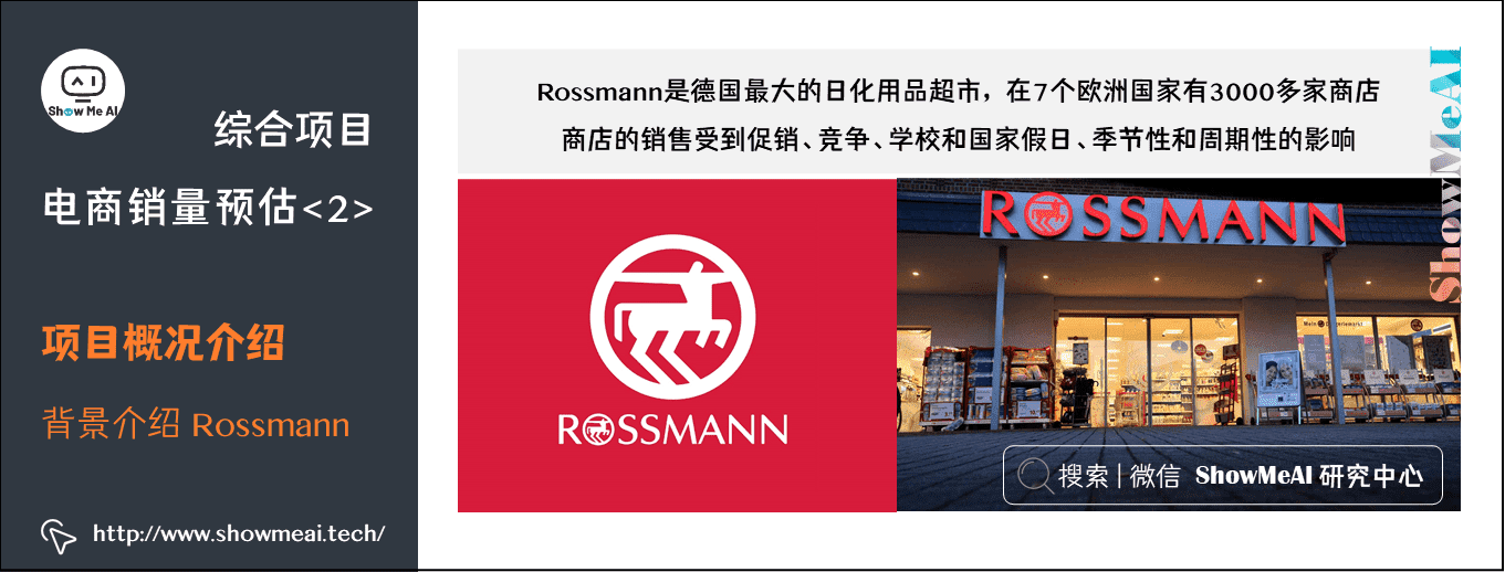 综合项目; 电商销量预估<2>; 项目概况介绍; 背景介绍 Rossmann; 7-1