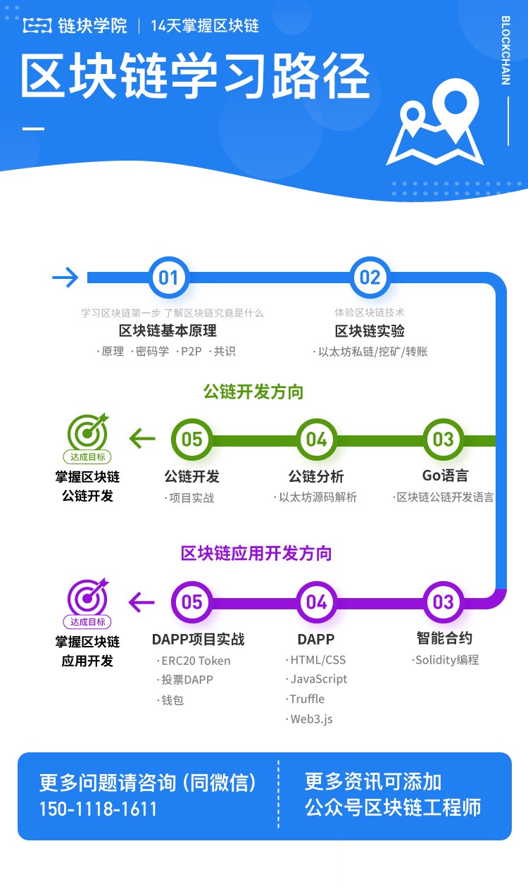 005学习路径+名称公众号.jpg