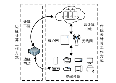 14be7a2216d3c4b48071d37faf7d0281.png