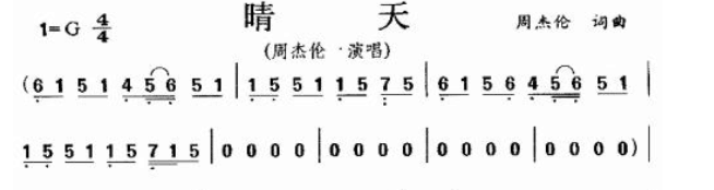 Verilog实现简易音乐播放器-CSDN博客