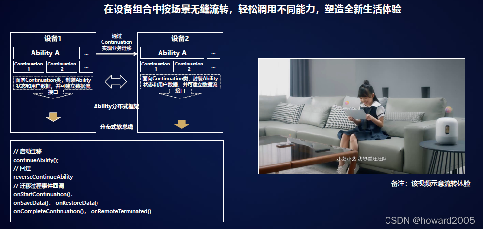 在这里插入图片描述 https://i-blog.csdnimg.cn/blog_migrate/732f420a6652056a04f91c44b25d52f9.png