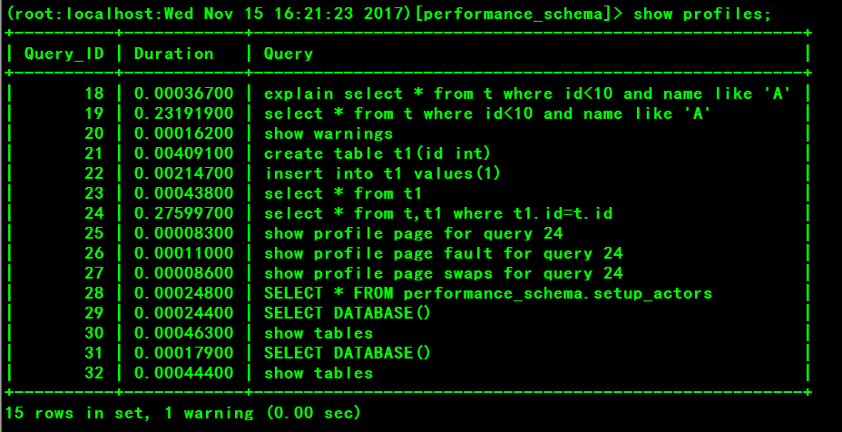 Lz6HYRMON+i8twpc18liHNyXr0pZsHaUPaNZ4LqVpcs4ocAN3vsf5F4q41LKQrq61v0PWogkCHre3GgjkeRh2wAA0EPjHtx7ZeqKY+sV6UBxIUfegBJ89tObnoPbv0XBdbL2PGDJo1Ij975q0m40P2rNrqysjDURPM8Krn2rXITiwyKWfVVmBC9EGBaCCVz6G62RoPmZJwAAAC8sgQvXoPhaAThE8Yp5p8BdeDlcibbHDgIAAEgQuBeHZy2Norgzh8ACAABMCAL34oy6wwwAAADgLCBwAQAAAOBSIHABAAAA4FIgcAEAAADgUiBwAQAAAOBSIHABAAAA4FIgcAEAAADgUiBwAQAAAOBSIHABAAAA4FIgcAEAAADgUiBwAQAAAOBSIHABAAAA4FIgcAEAAADgSvwPEmzCn9HhIh8AAAAASUVORK5CYII=