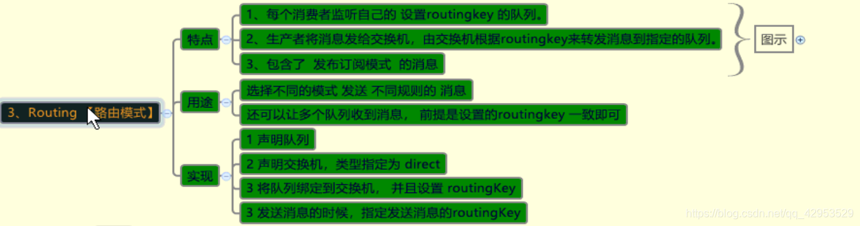 [外链图片转存失败(img-N29x1DY4-1563434656196)(en-resource://database/1452:1)]