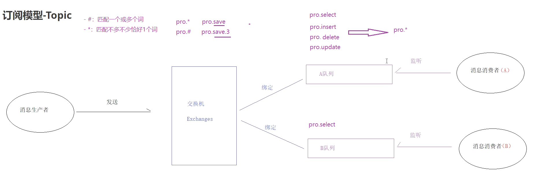 image-20201023102441660