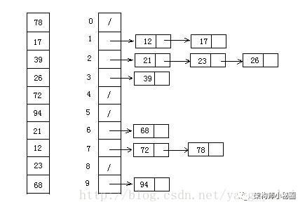 640?wx_fmt=png&tp=webp&wxfrom=5&wx_lazy=1&wx_co=1