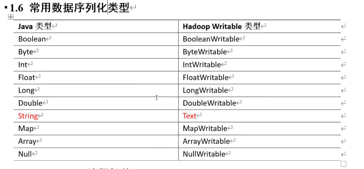 image-20220409001415169