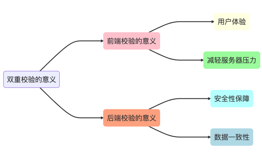 0b8c8018762328f28bf9d2c4b09daf18.png
