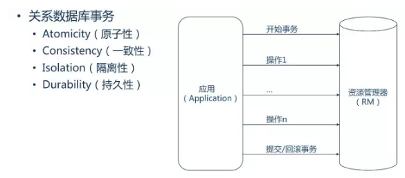 36大数据