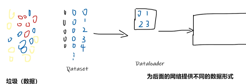 image-20220615105115393