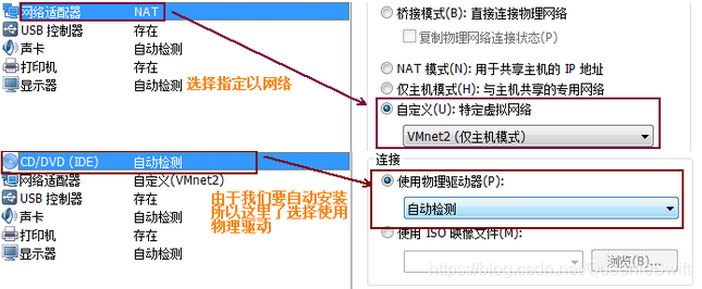 新创建一台虚拟机，设置网络段在上述DHCP服务所在的网络段，选择使用物理驱动器。