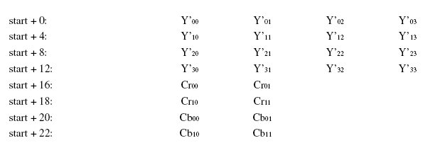 682616-20180209155537466-578129036.png