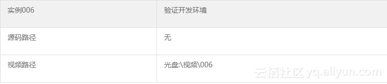 08435c0b8173a32a94f55954c3caaf7d890828fc