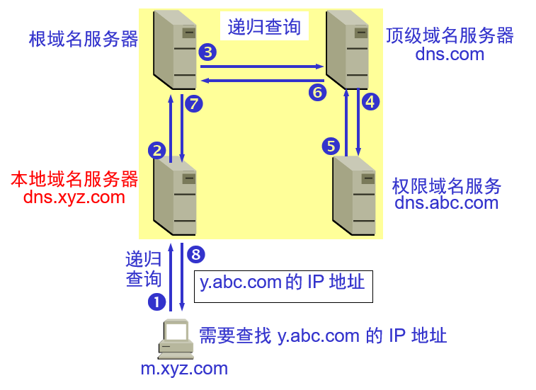 image-20200131172925759