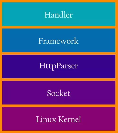 13467292-f55d91799ea13a1f