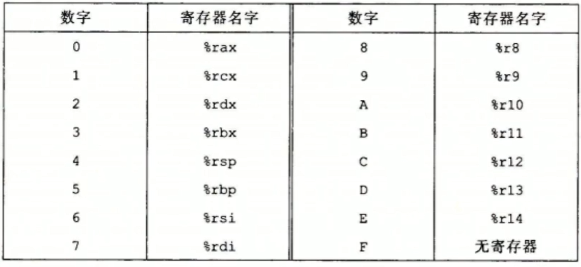 1296594-20181021215917522-1800758696.png