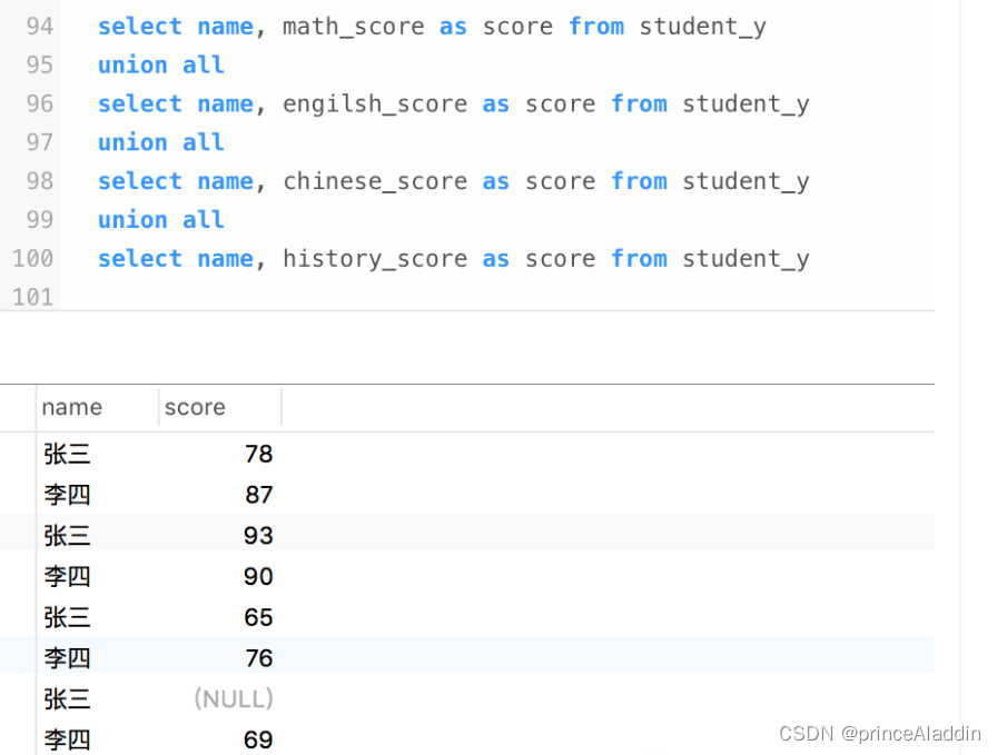 行转列与列转行插图25 在这里插入图片描述