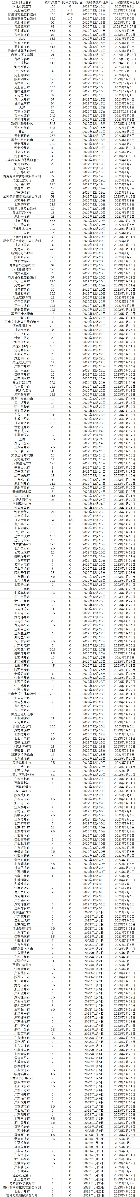 f7605b536258618037bdededd671d603.png