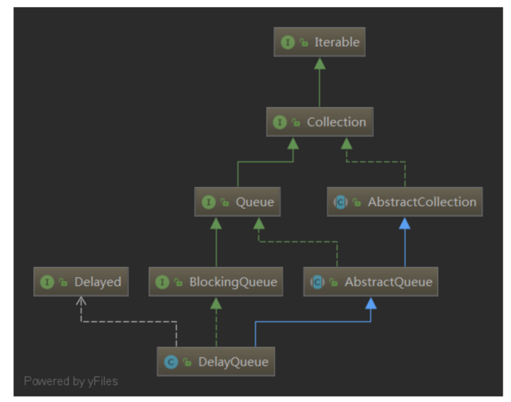 图片描述 图片描述