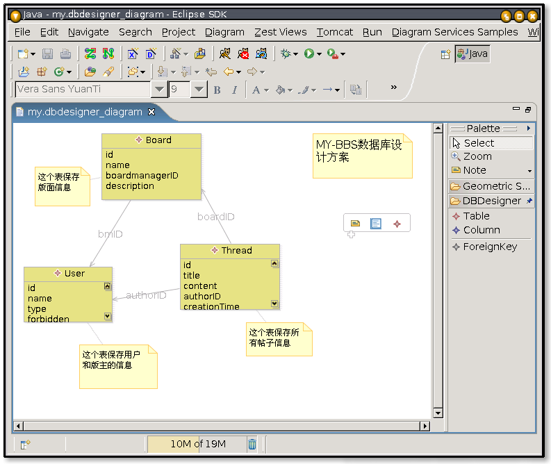 gmf-dbdesigner-runtime.png