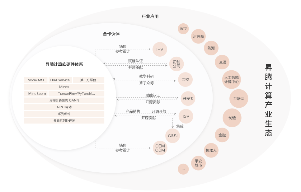 1364cbf61105ea0a4b70d7f2ef156f08.png