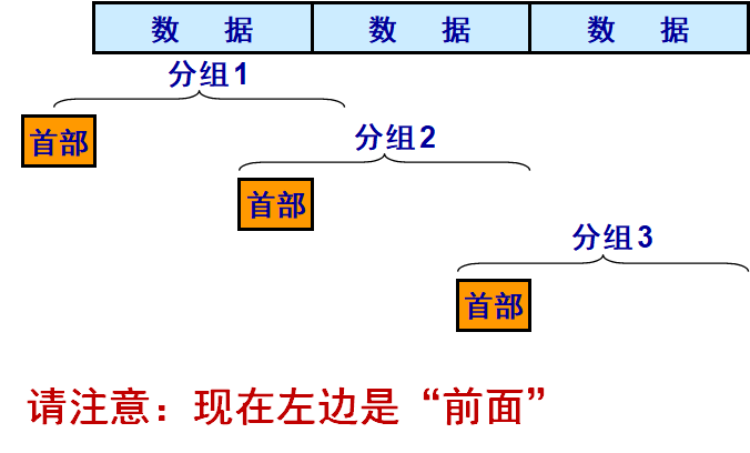 image-20210816110742364
