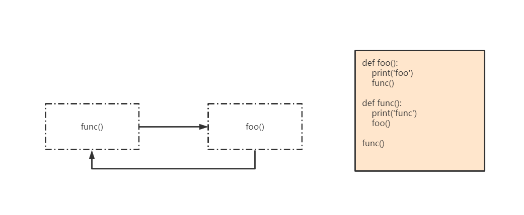 image-20210526134328793