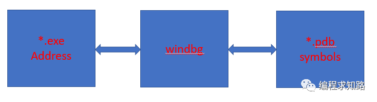3bd3b73ffee72a8a6b1441508ddc4ec8.png