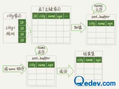 edcaea57d98a8979526396162b6e9dc1.png