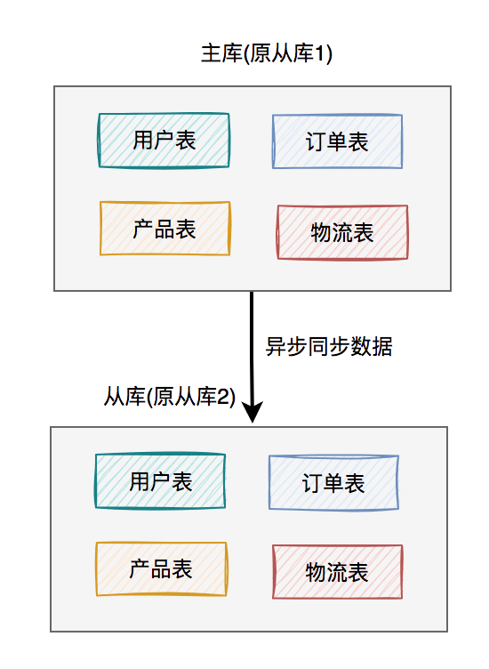 c5091a40bba26db9c724f3ed753d6cfa.png
