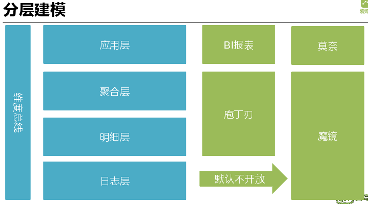 \"image\"