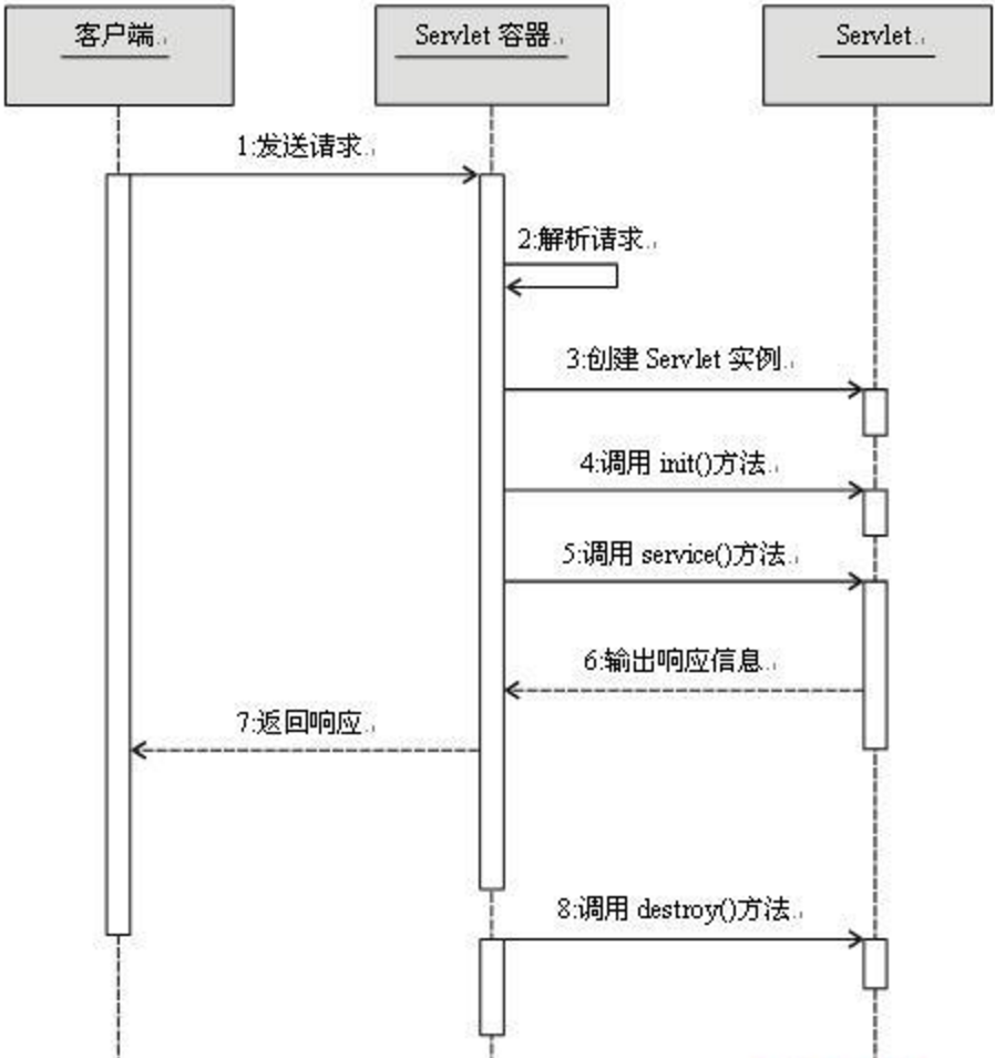 输入图片说明
