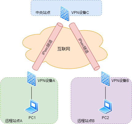 6fa56e4dfd212d497d776f3da0cc67d8.png