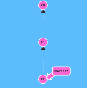 3a0fbe7b0e44d10af7591ab68c0db863.png