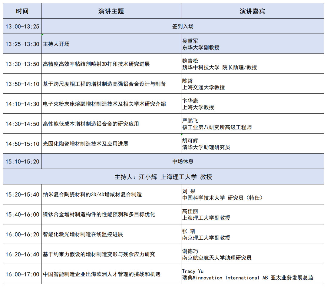a14c61693fb23592ee409032b7a81b35.png