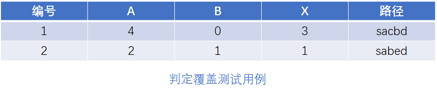 在这里插入图片描述 https://i-blog.csdnimg.cn/blog_migrate/738c8274b0615d034a21db8774019495.png#pic_center